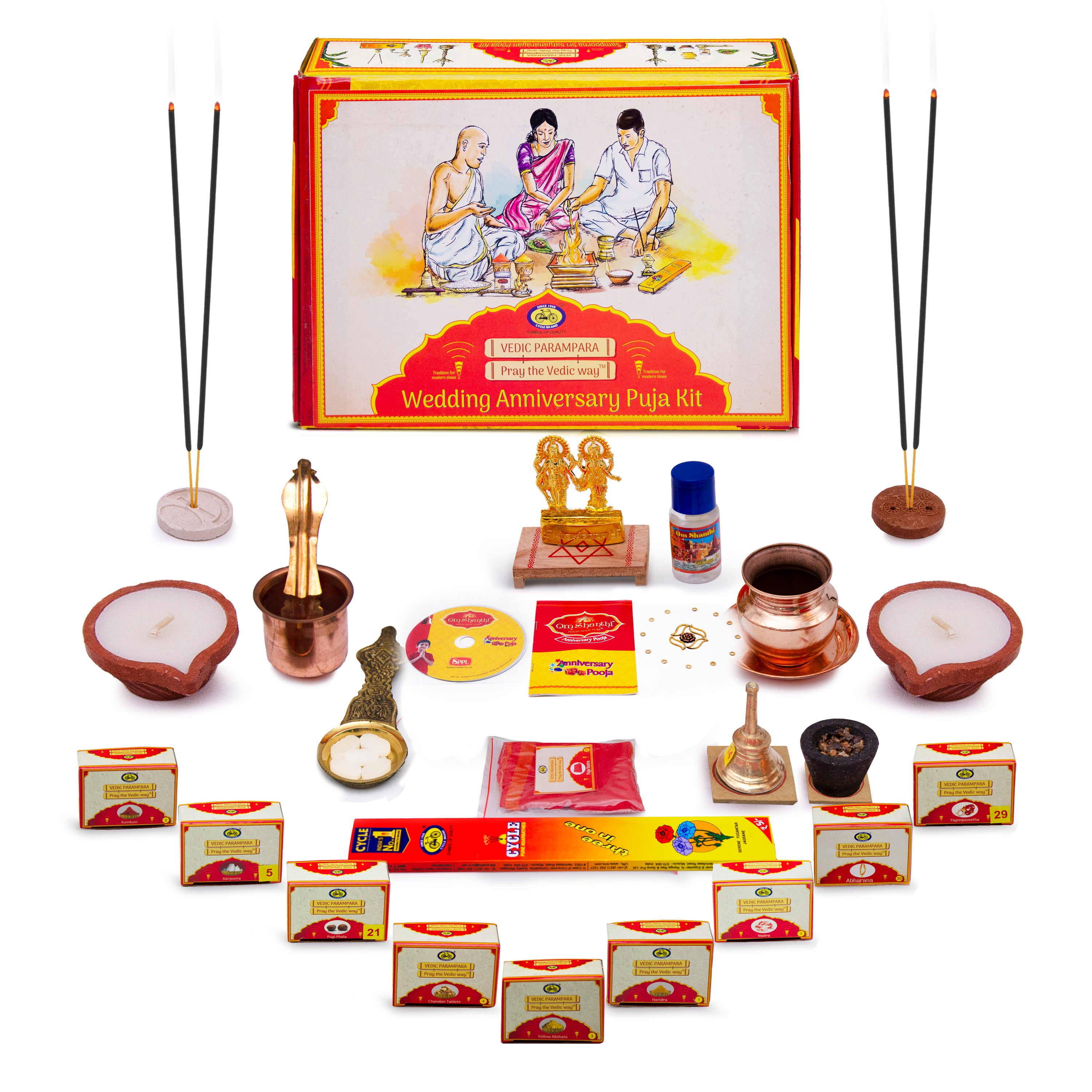 Wedding Anniversary Pooja